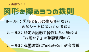 Excel VBAで図形や画像を操作するための3つの基本ルール（シート単位の操作、If文での特定、TopLeftCellでの位置確認）のまとめ図解